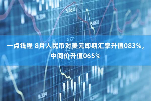一点钱程 8月人民币对美元即期汇率升值083%，中间价升值065%